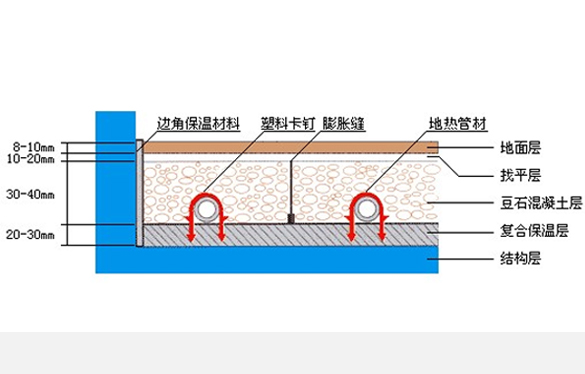 上海中央采暖安装公司.jpg